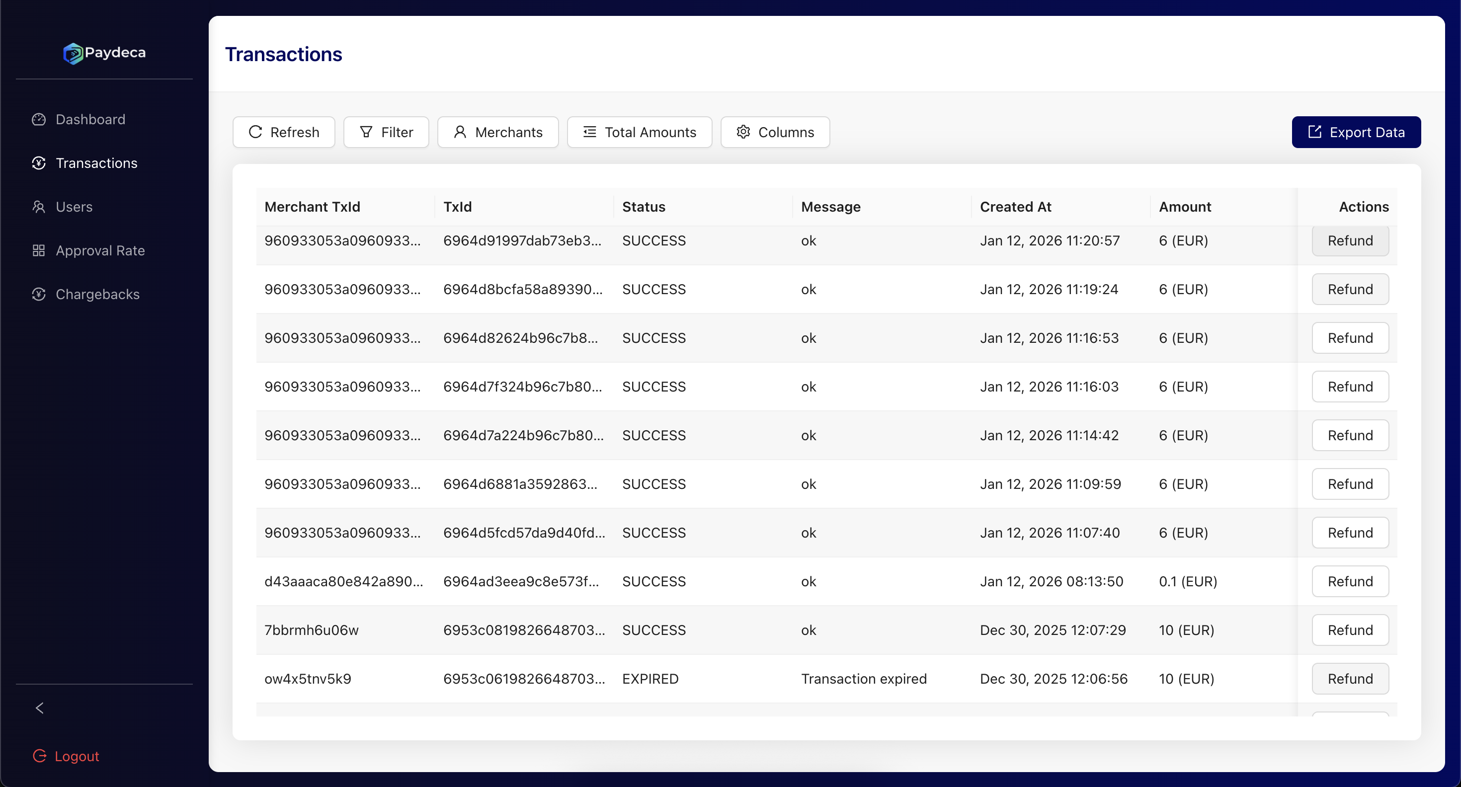 paypaygateway refund